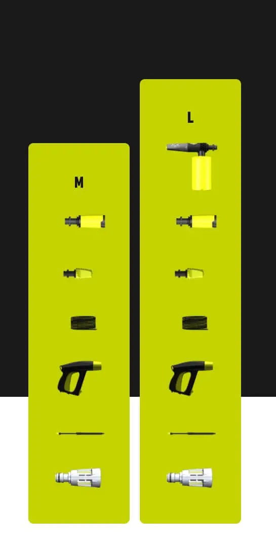 Ava Evolution P90 - L - Image 3